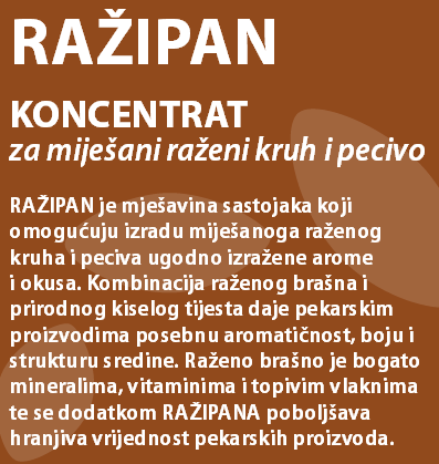 razipan